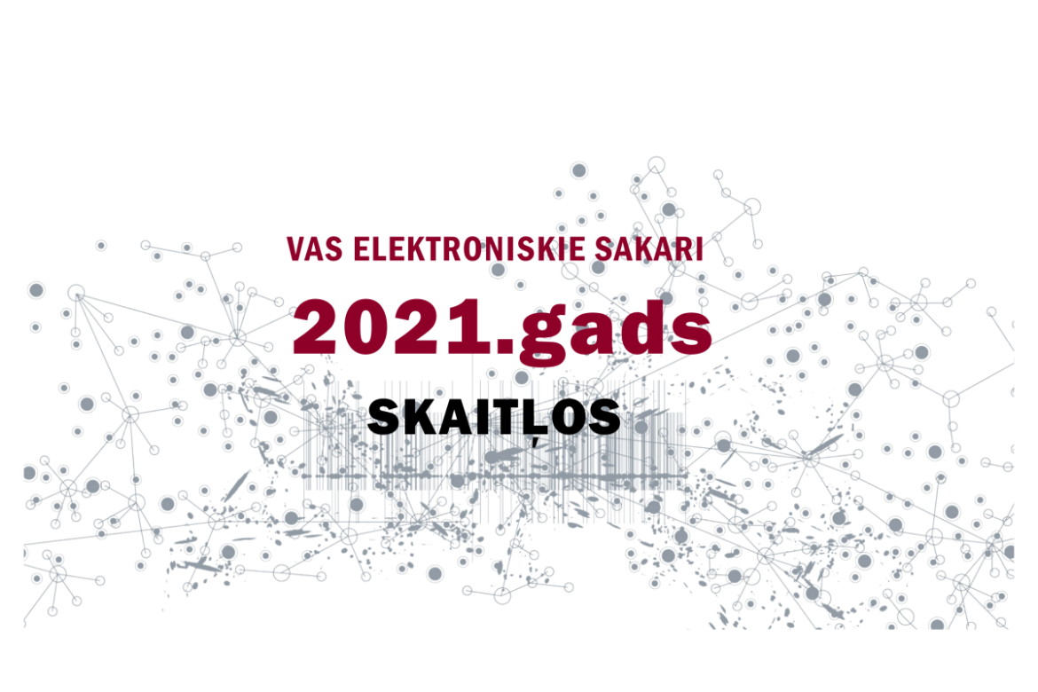 VAS ES 2021.gads skaitļos